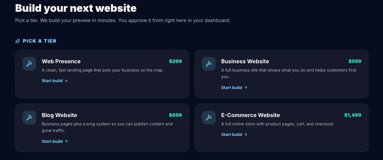 Active customer dashboard showing the onboarding meter, the activity feed, and the orchestrator chat at the bottom