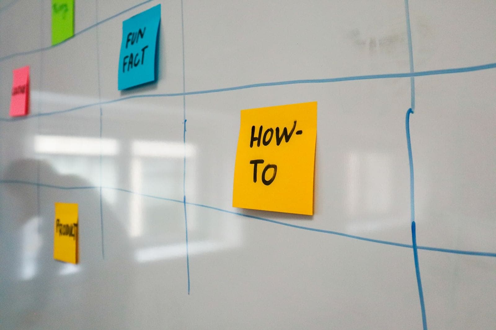 Whiteboard content plan with colorful sticky notes labeled Fun Fact, How-To, and Product mapped across a content calendar timeline
