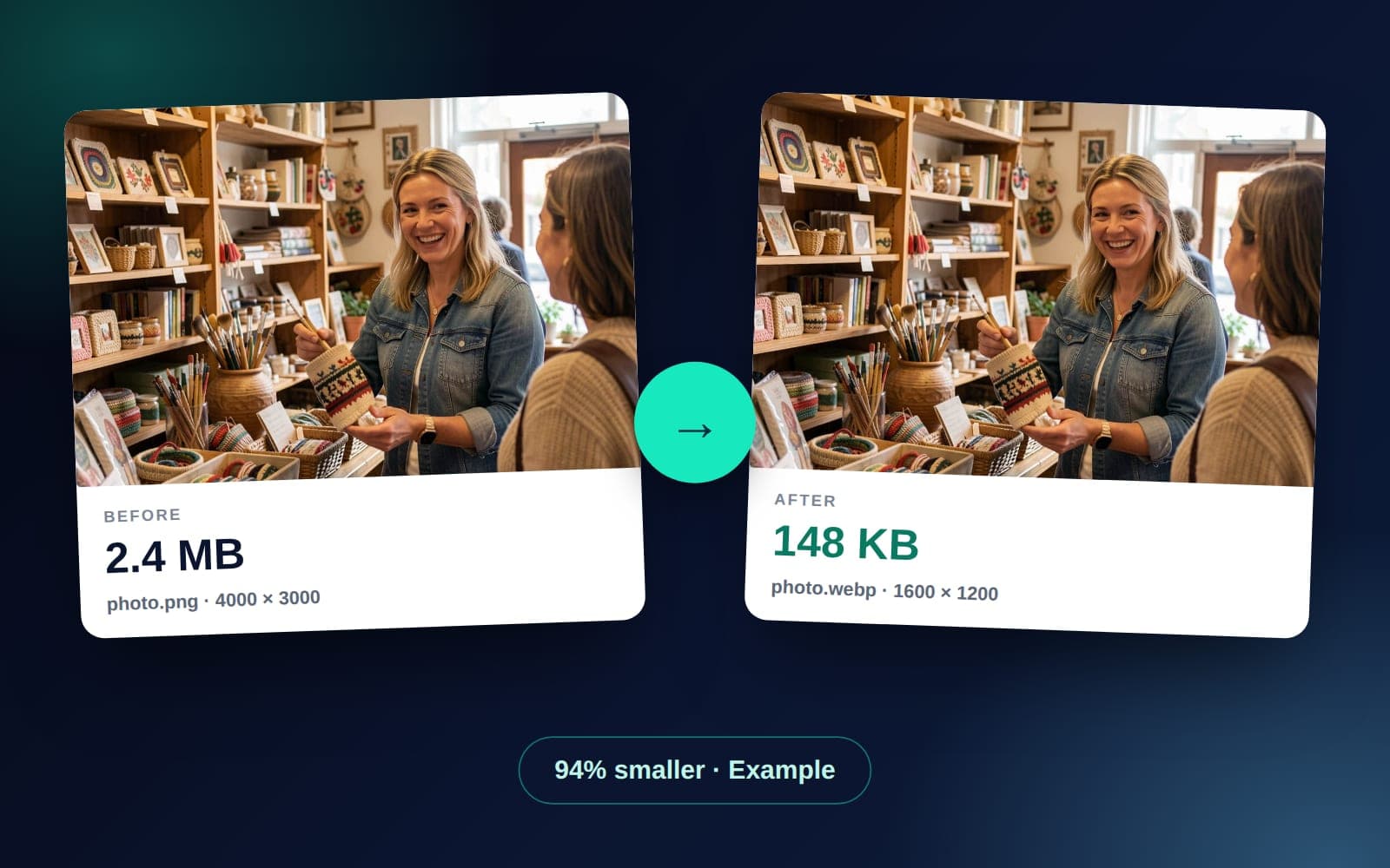 Example: a 2.4 MB PNG photo made 94% smaller as a 148 KB WebP with the BuzFind Image Optimizer