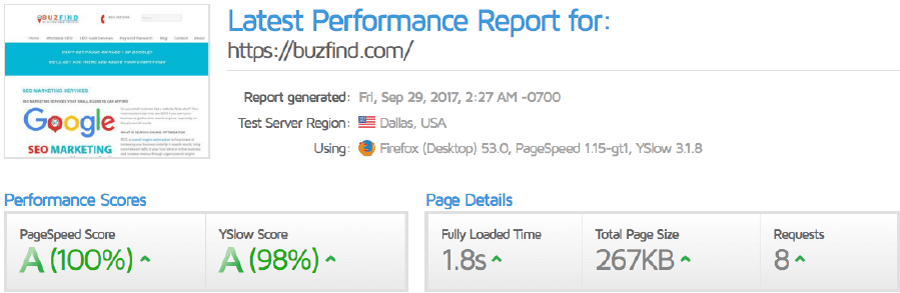 GTMetrix Latest Performance Report for BuzFind SEO