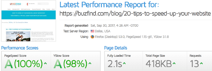 Speed up your Website GTMetrix Performance Report image