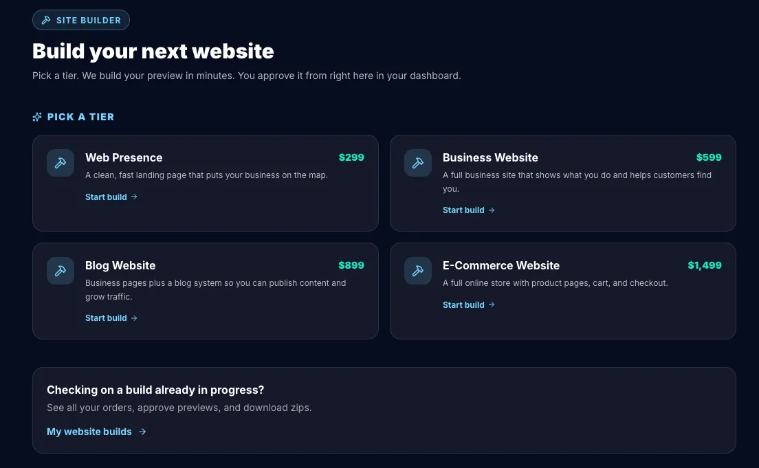Asistente de Site Builder paso 1 pidiendo elegir nivel, nombre del negocio y dominio