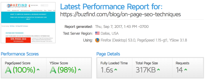 Site Speed and On-Page SEO
