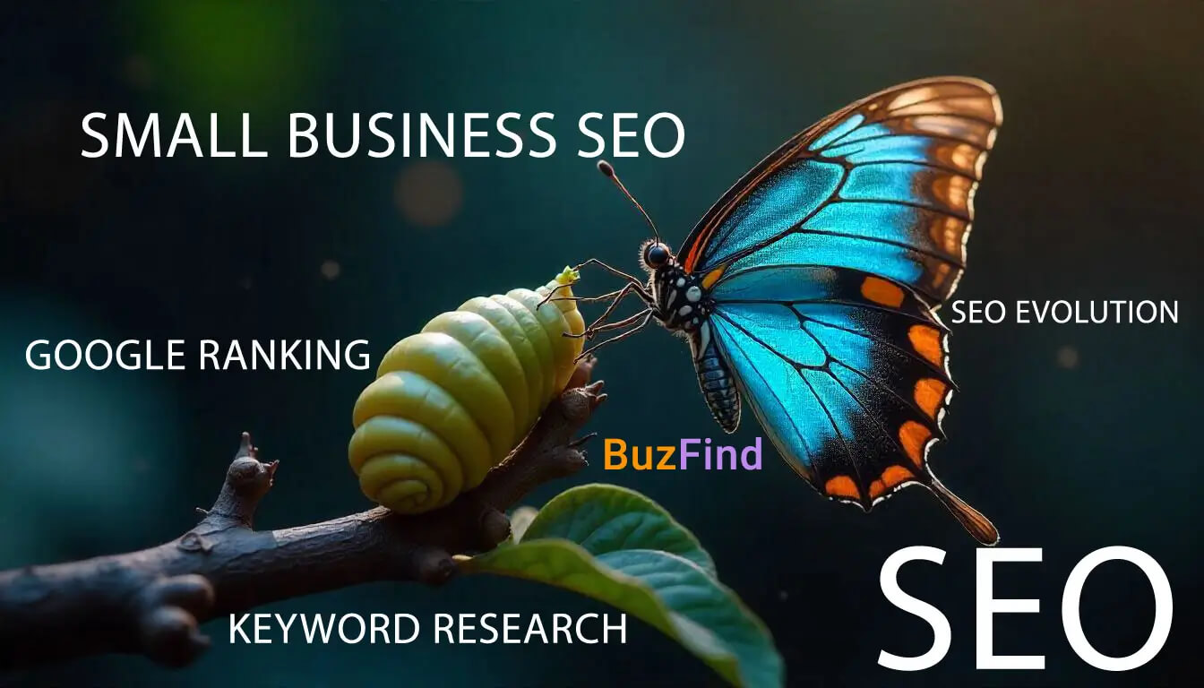 Visual representation of SEO evolution showing keywords adapting to changing search trends and algorithms.
