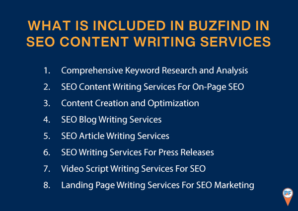 showcasing of services included in BuzFind's SEO content writing services