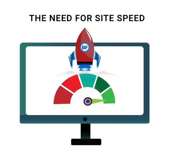 Website Pagespeed Optimization Services by BuzFind